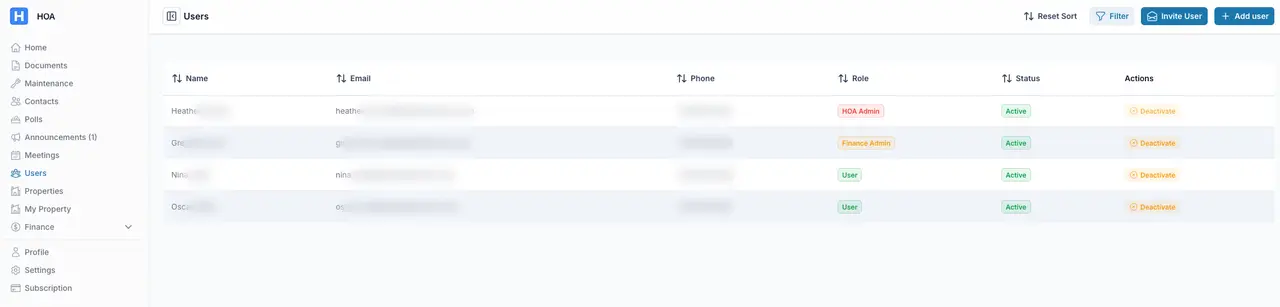 User Management